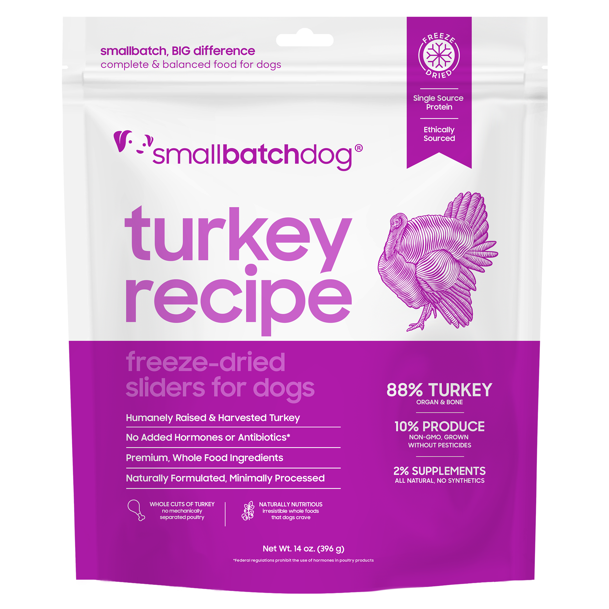 Freeze-Dried Turkey Sliders for Dogs – Smallbatch Pets