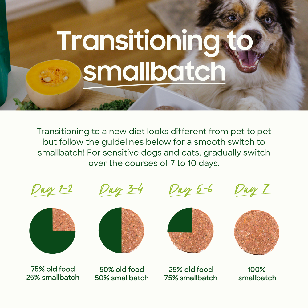 Transitioning to smallbatch