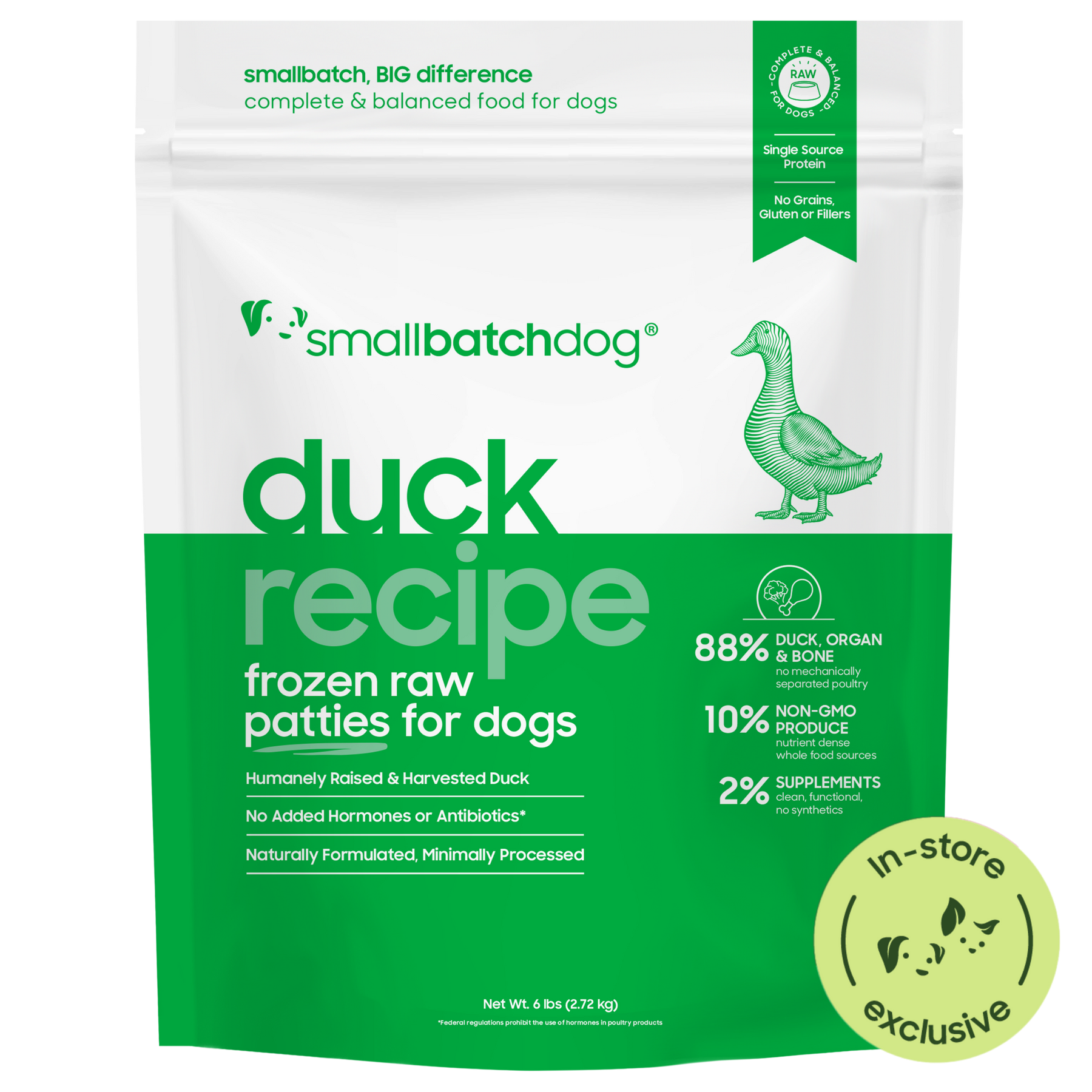 Frozen Raw Duck Patties for Dogs - 6 lb patties - Dog Food