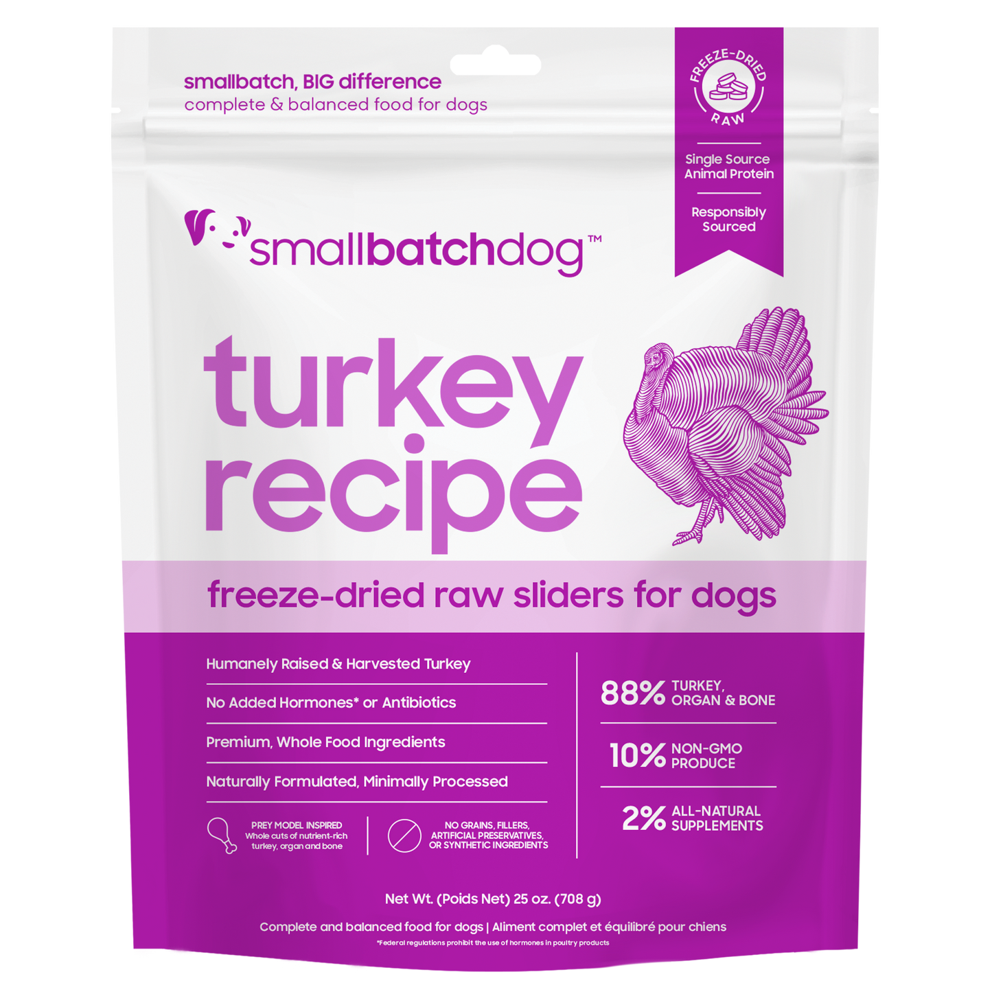 Freeze-Dried Raw Turkey Sliders