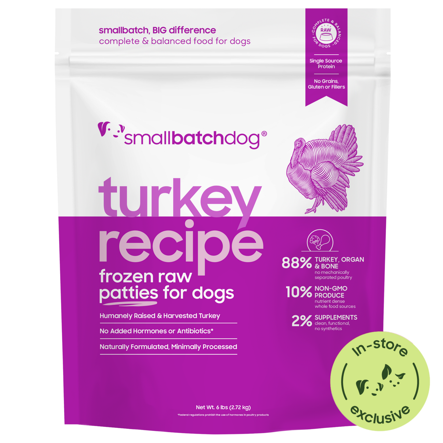 Frozen Raw Turkey Patties for Dogs - 6 lb patties - Dog Food