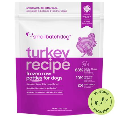 Frozen Raw Turkey Patties for Dogs - 6 lb patties - Dog Food