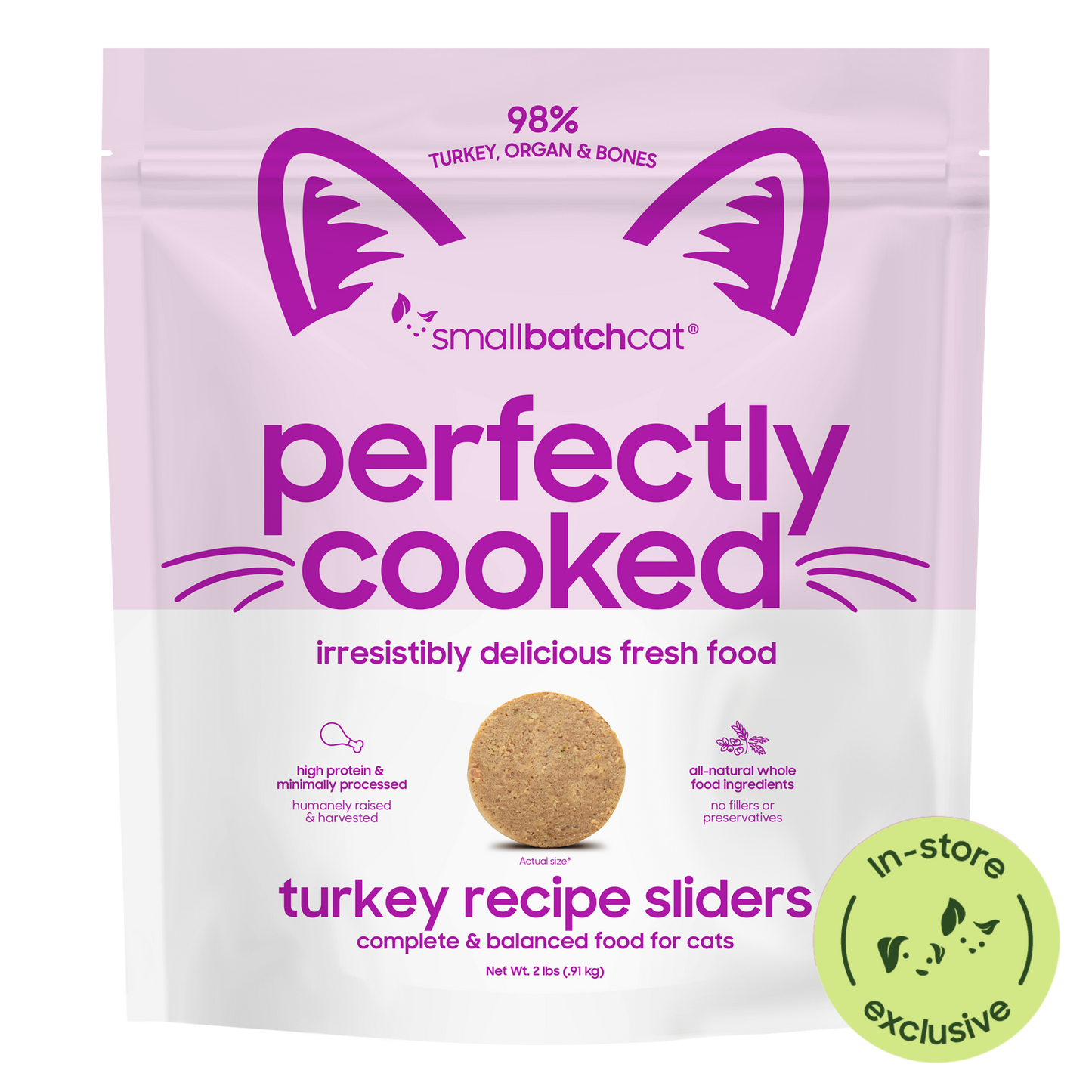 Perfectly Cooked Turkey Sliders for Cats - Cat Food