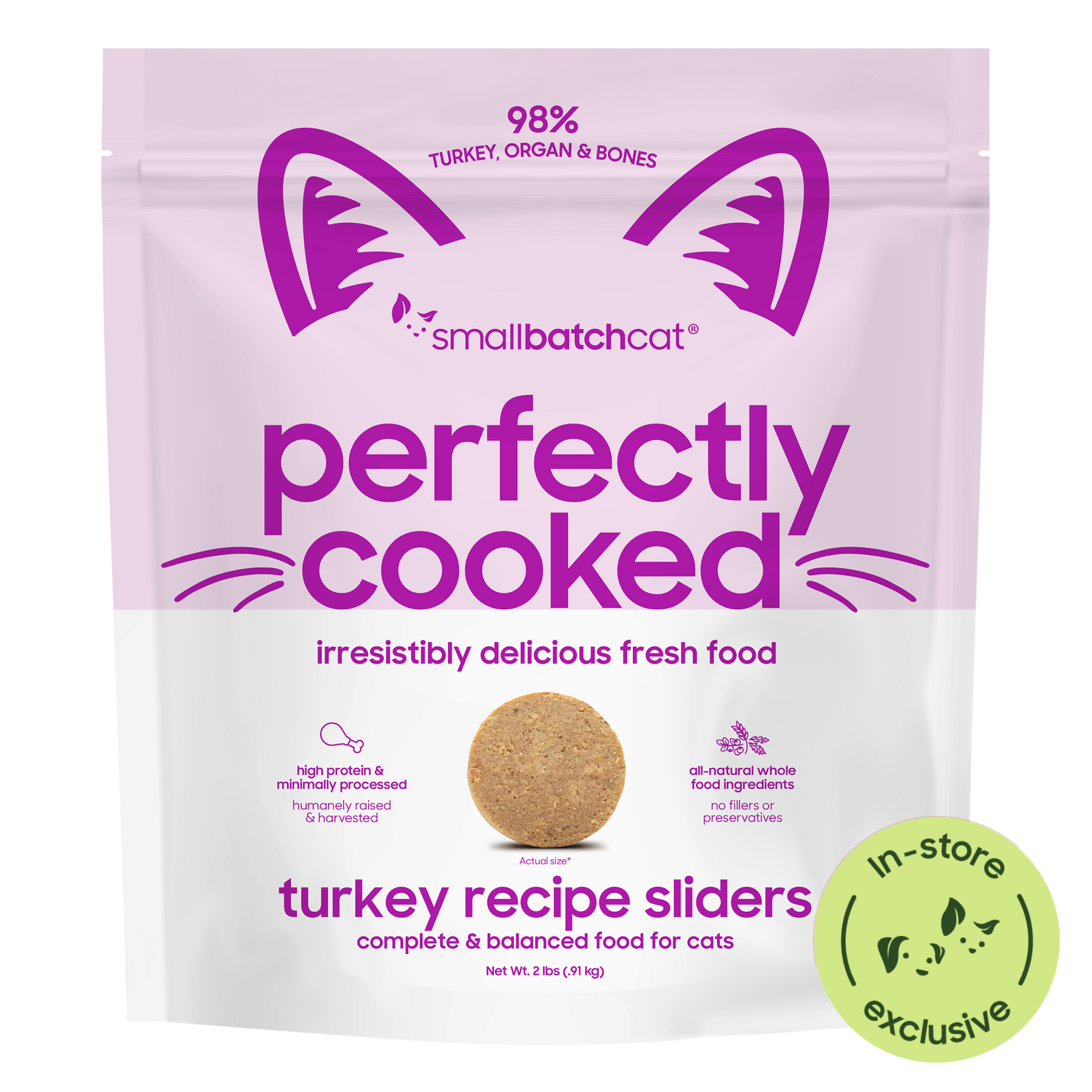 Perfectly Cooked Turkey Sliders for Cats - Cat Food